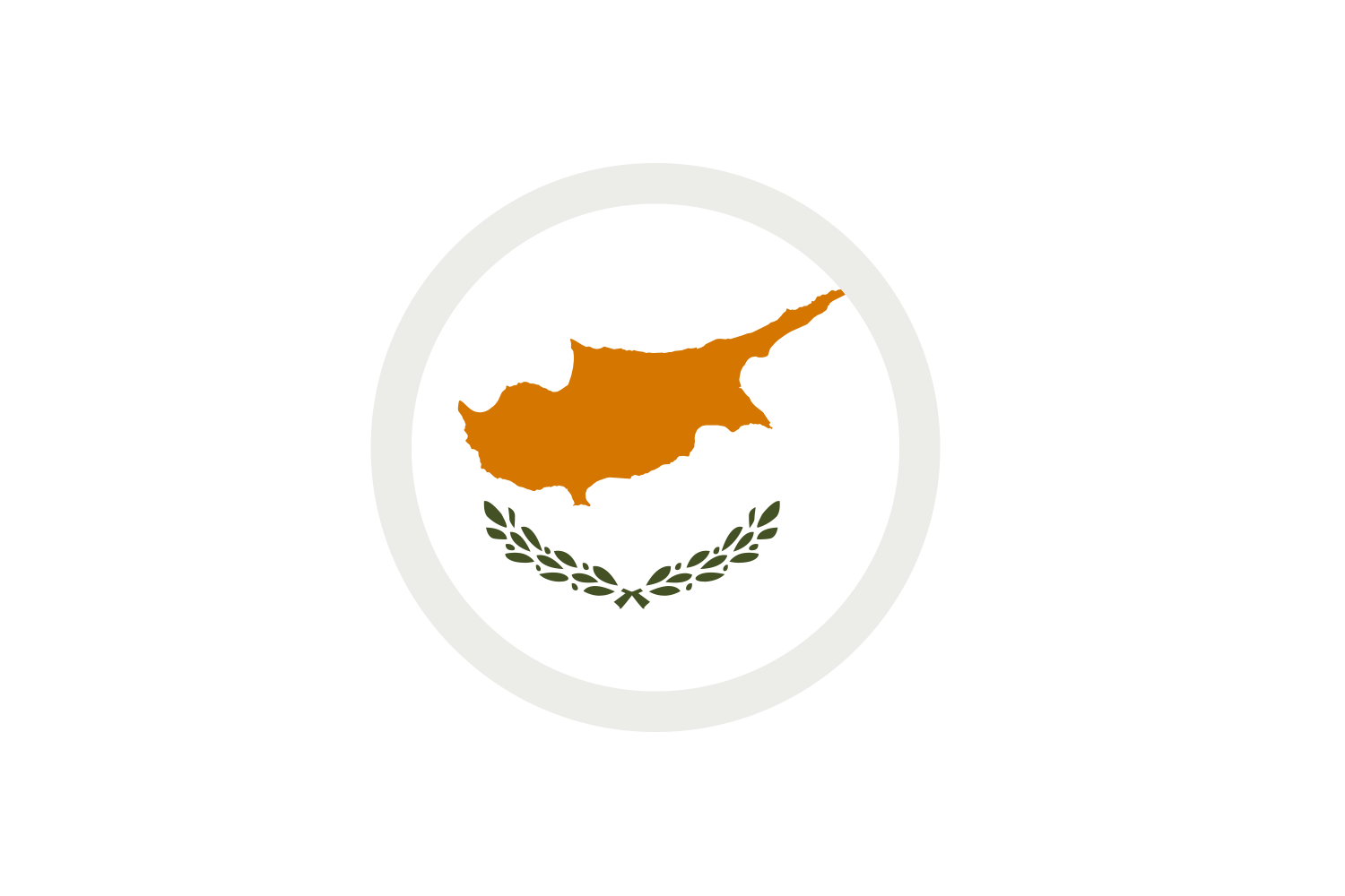 Cipro
