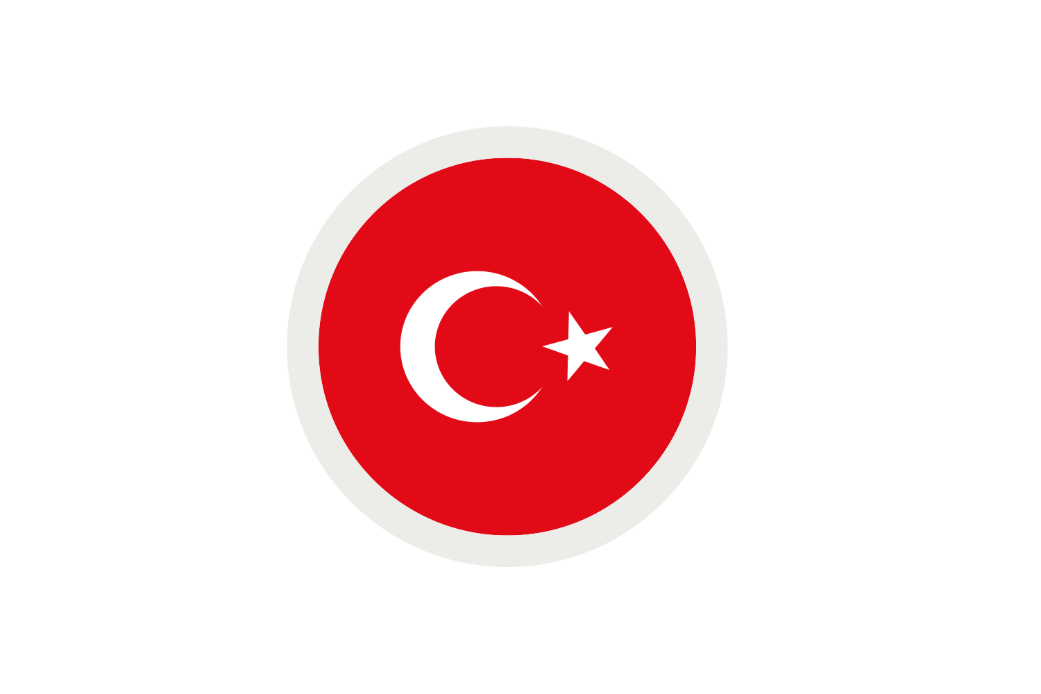 Turchia
